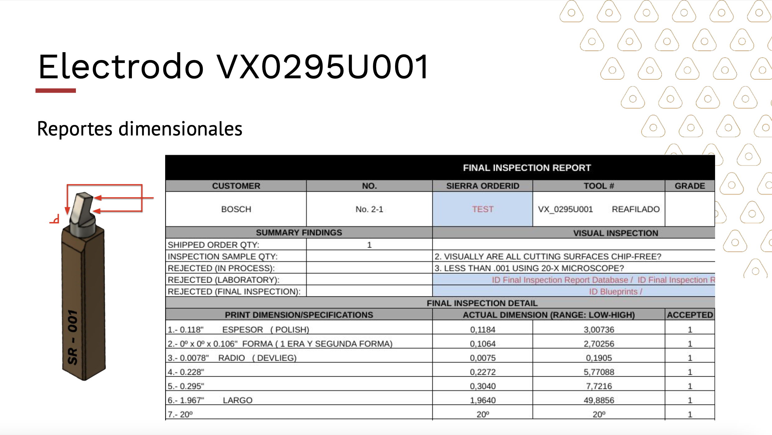 Bosch copper electrode results deck